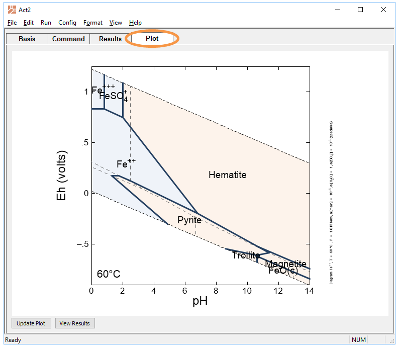 Pourbaix diagram software