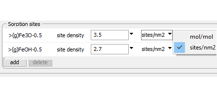 Site density