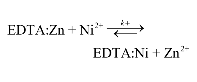 Kinetic exchange reactions